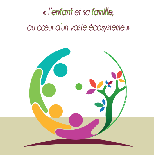 Rapport 2023: « l’enfant et sa famille au coeur d’un vaste écosystème »